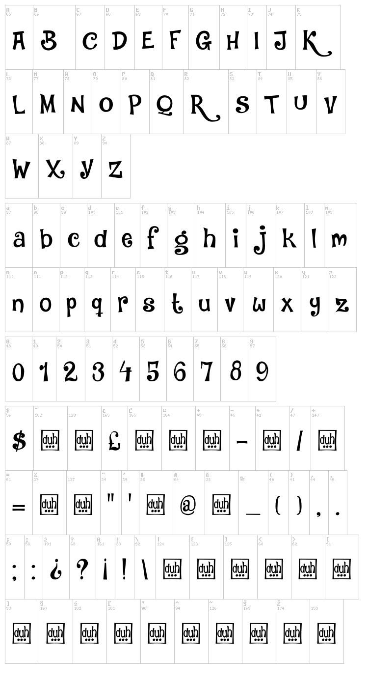 DK Jambo font map